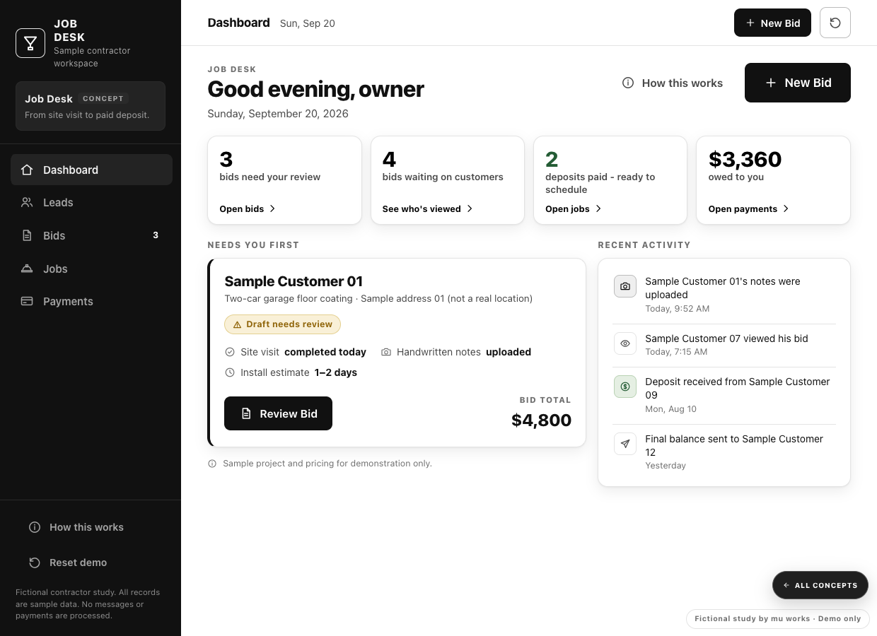 Job Desk concept: an interactive workflow from site visit to paid deposit